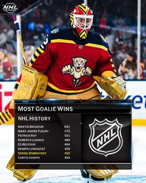 Image post by @nhlmedia on Instagram