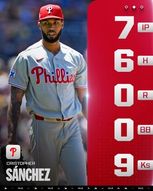 Image post by @mlb on Instagram