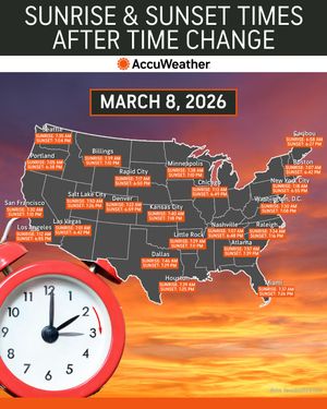 Image post by @accuweather on Instagram