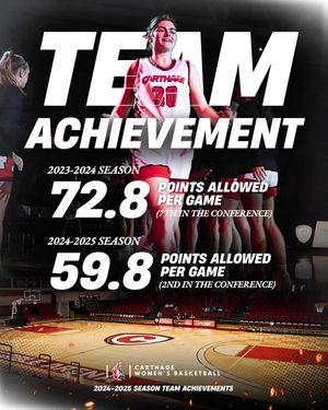 Image post by @carthage_wbb on Instagram
