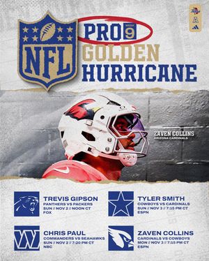 Image post by @tulsa_football on Instagram
