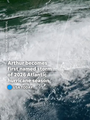 Video post by @usatoday on TikTok