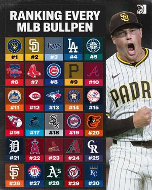 Image post by @BetMGM on Twitter