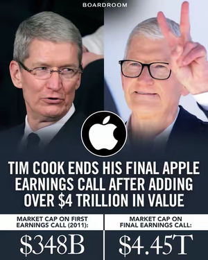 Image post by @boardroom on TikTok