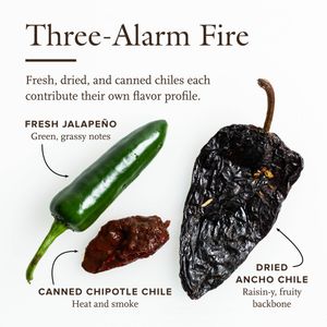 Image post by @cooksillustrated on Instagram