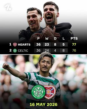 Video post by @onefootball on TikTok