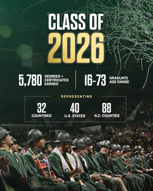 Image post by @unccharlotte on Instagram