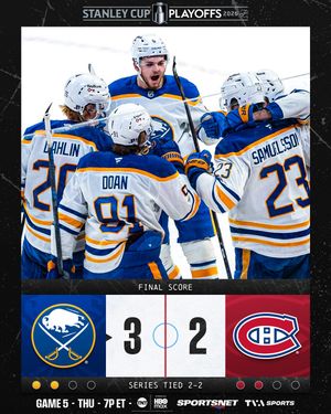 Image post by @nhl on Instagram