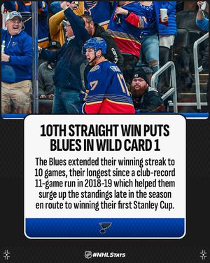 Image post by @NHLPR on Twitter