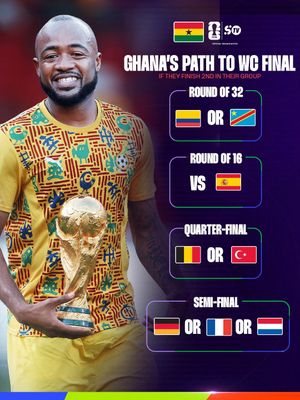 Video post by @sportytv on TikTok