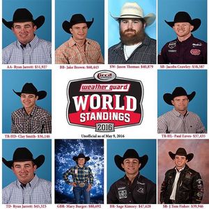 Image post by @prca_prorodeo on Instagram
