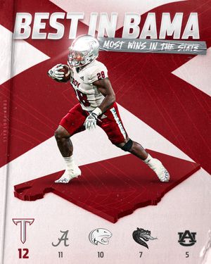 Image post by @TroyTrojansFB on Twitter