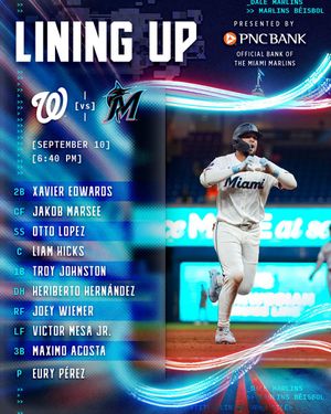 Image post by @Marlins on Twitter