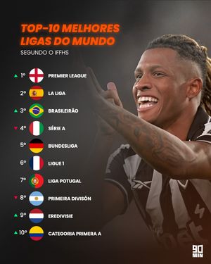 Image post by @90minbrasil on Instagram