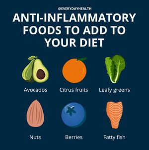 Image post by @everydayhealth on Instagram