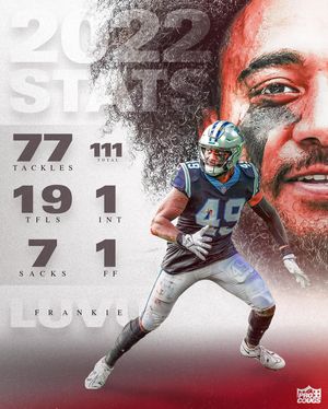 Image post by @wsucougarfb on Instagram