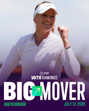 Image post by @wta on Instagram
