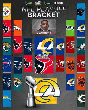 Image post by @905theflavasports on Instagram