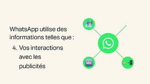 Video post by @whatsapp on YouTube