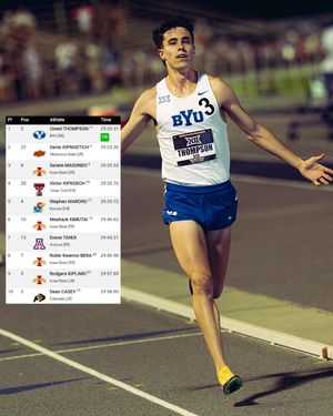 Image post by @flotrack on Instagram