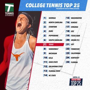 Image post by @usta on Instagram