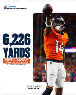 Image post by @broncos on Instagram