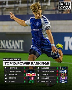 Image post by @mlsnextpro on Instagram