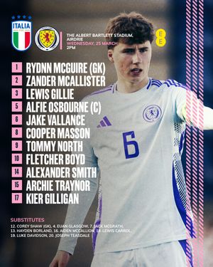 Image post by @scotlandnationalteam on Instagram