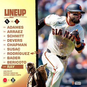 Image post by @SFGiants on Twitter