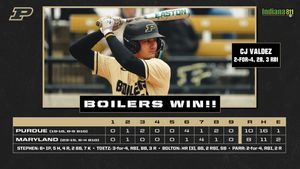 Image post by @PurdueBaseball on Twitter