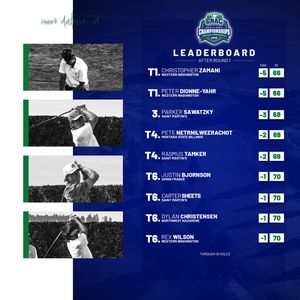 Image post by @gnacsports on Instagram