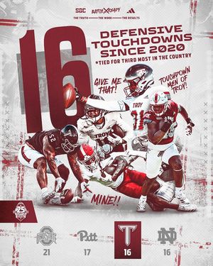 Image post by @troytrojansfootball on Instagram
