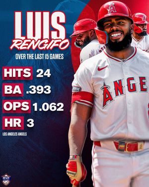 Image post by @mvpsportsgroup on Instagram