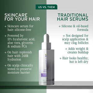 Image post by @biolage on Instagram