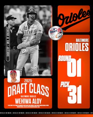 Image post by @masnorioles on Instagram