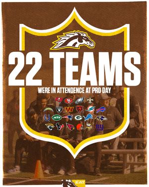 Image post by @wmu_football on Instagram