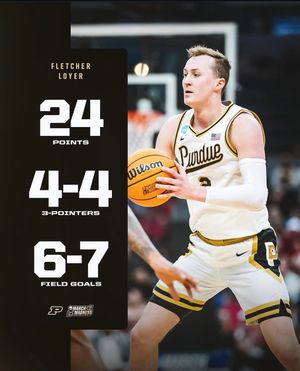 Image post by @indyheatgymrats on Instagram