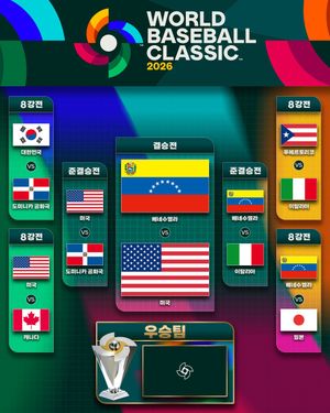 Image post by @mlb.korea on Instagram