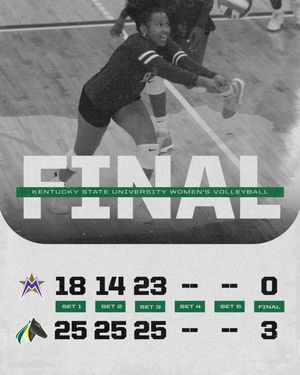 Image post by @kysuathletics on Instagram