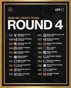 Image post by @CollegeFootballPlayoff on Facebook