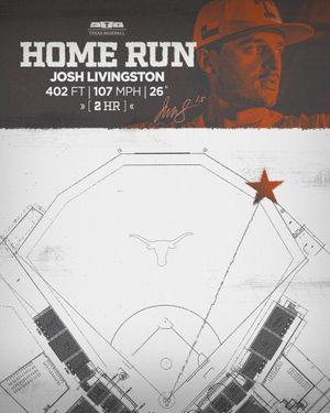 Image post by @TexasBaseball on Twitter