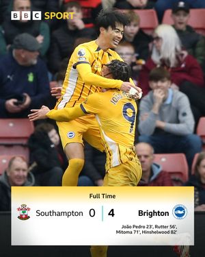 Image post by @BBCSport on Twitter