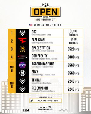 Image post by @HCS on Twitter