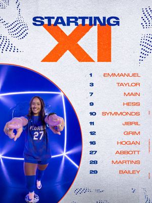 Image post by @GatorsSoccer on Twitter/X