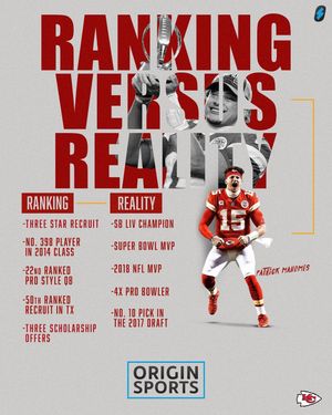 Image post by @originsportstv on Instagram