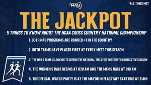 Image post by @NAUAthletics on Twitter