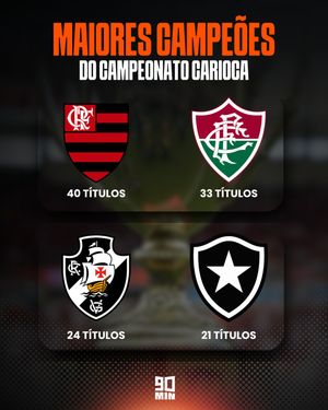Image post by @90minbrasil on Instagram