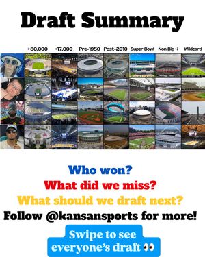 Image post by @kansansports on Instagram