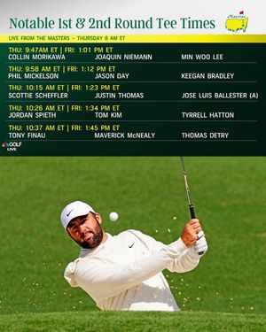 Video post by @nbcgolf on TikTok