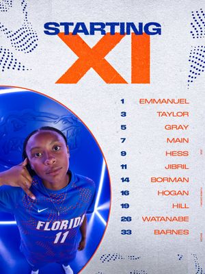 Image post by @GatorsSoccer on Twitter